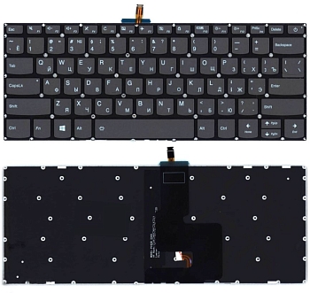 Клавиатура для ноутбука Lenovo IdeaPad S145-14API, черная с подсветкой