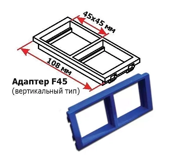 Адаптерная рамка двойная вертикальная, для настенных блоков, синяя, LAN-WA-P2V-BL